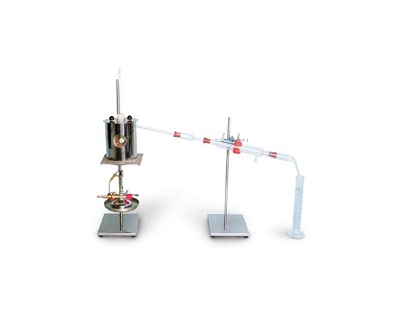 Produk Distilation Of Cutback Asphalts